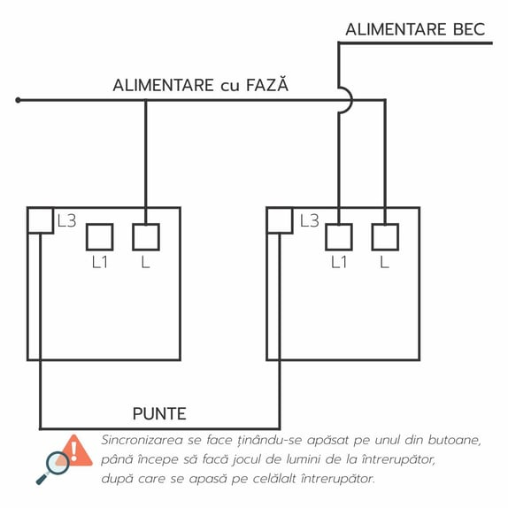 Intrerupator touch cap scara negru [2]