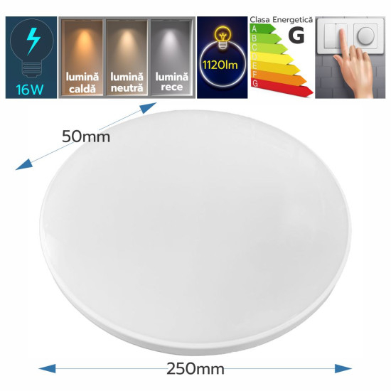 PLAFONIERA ECO LED ALBA FI250/16W/220V/6500K IP40 APLICA LED [2]