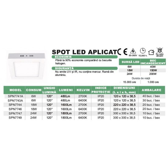 Spot Led patrat 220X220X37mm, aplicat, 18W=150W, 6400K, lumina rece [2]