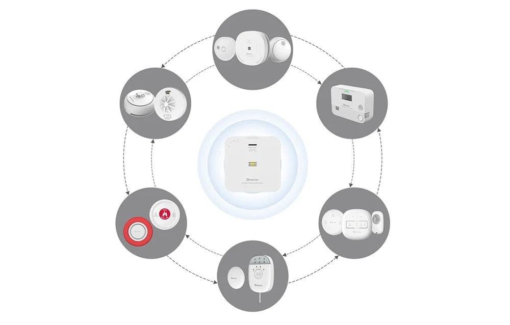 Alarmă fără fir CO  HM-720ES-W Interlinked [1]