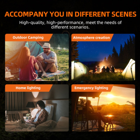 Lampa LED T57, 320lm, acumulator 2000mAh, incarcare USB-C, lumina rosie, 7 moduri de iluminare [1]