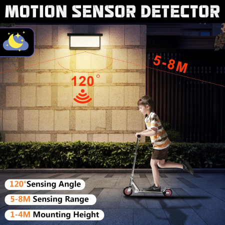 Lampa solara LED cu senzor de miscare  CD917, 3 ,moduri, lumina alba, IP65 [1]