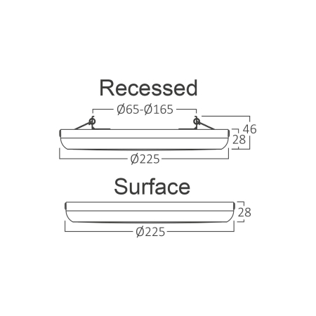 Plafoniera LED rotunda, 20w, montaj incastrat sau aplicat,  CCT, IP40, alba, Braytron [2]