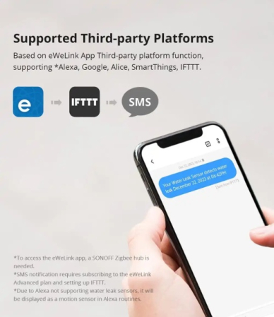 Senzor de scurgeri de apă Zigbee Sonoff [2]