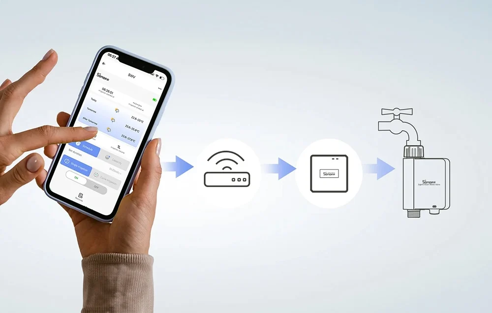 Valvă inteligentă/contor de apă ZigBee SONOFF SWV-BSP (3/4") [2]