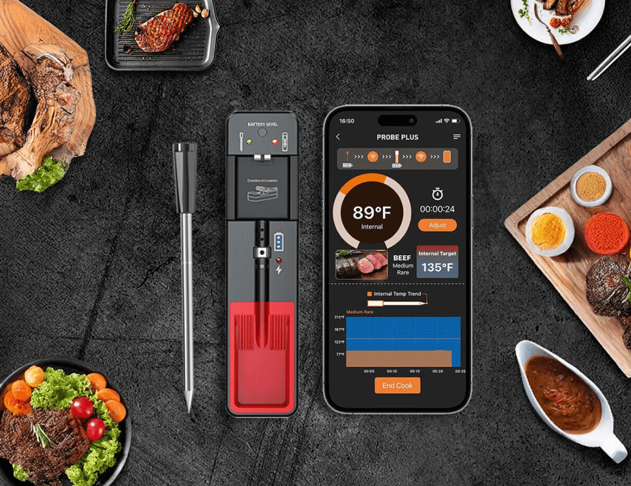 Termometru de gătit inteligent