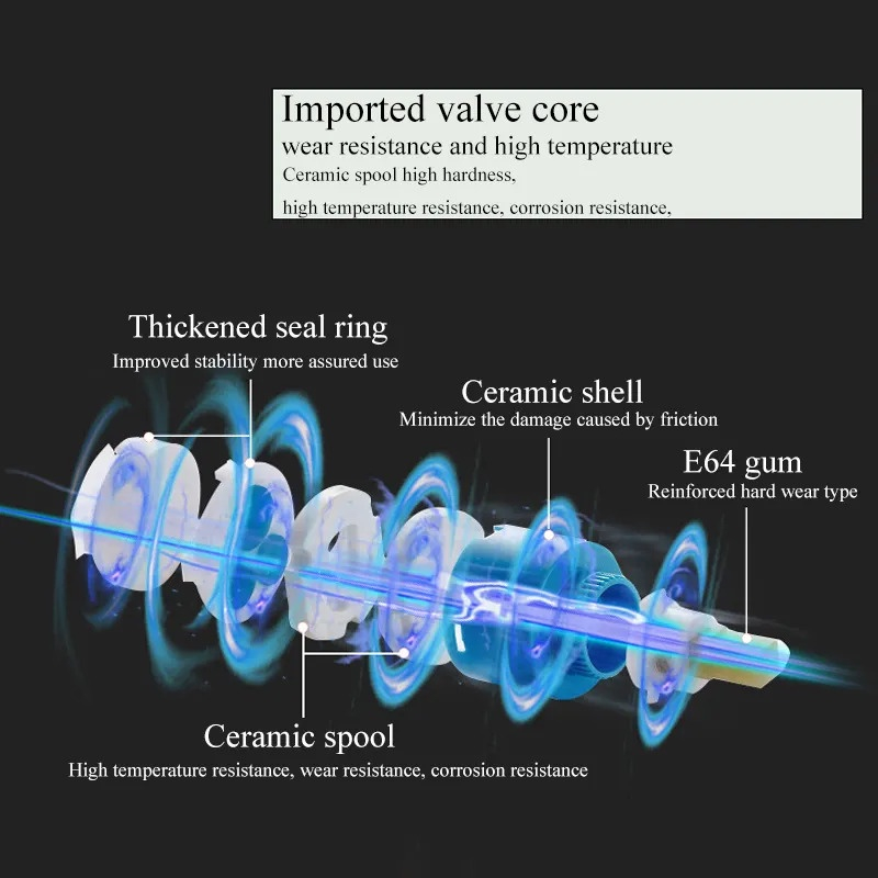 Baterie Chiuveta Pivotanta, Neagra, Furtun Extensibil, 180° Rotire, Trei Moduri de Iesire a Apei [7]