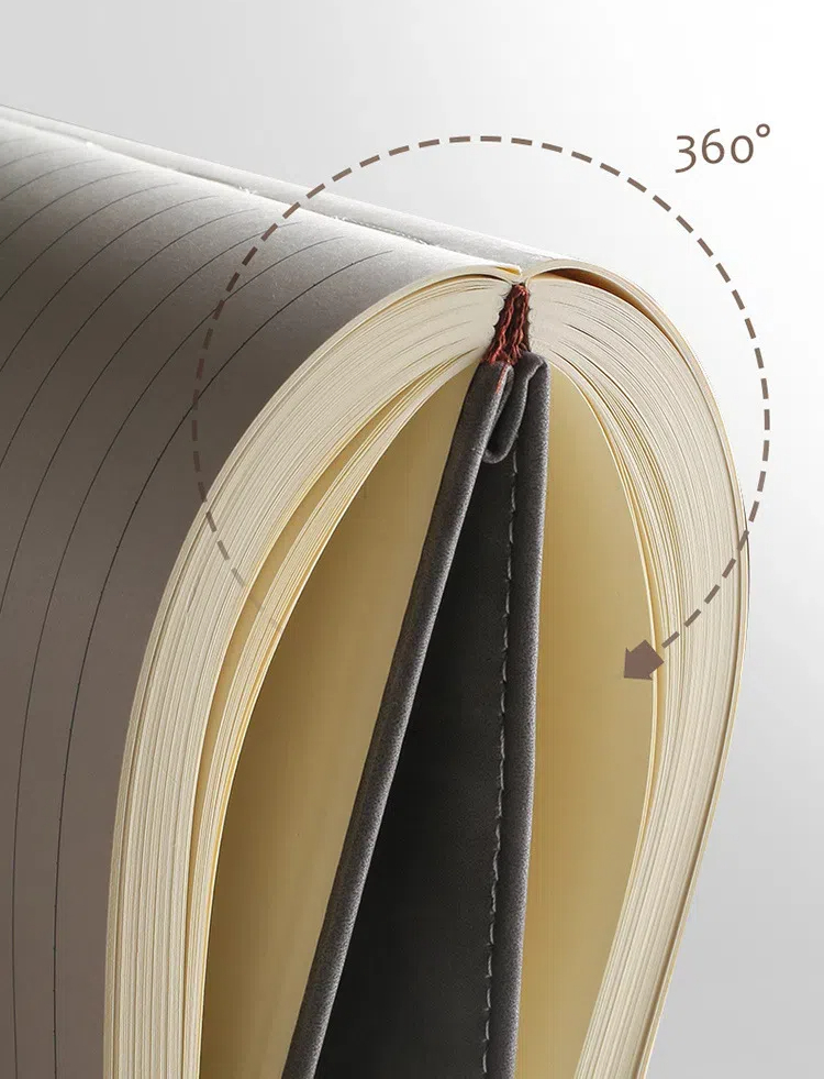 Caiet Keep On Going, set 5 nuante, piele ecologica, 21x29.7cm [8]