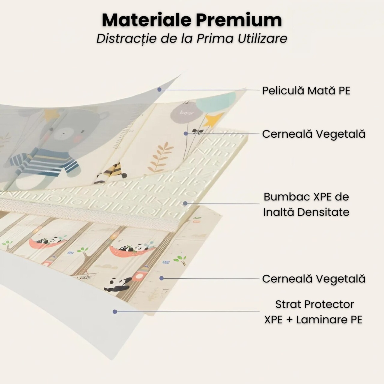 Covoras de joaca pliabil de dimensiuni 200cm x 180cm x 20 mm, care ofere o experienta captivanta si educativa pentru copii [4]