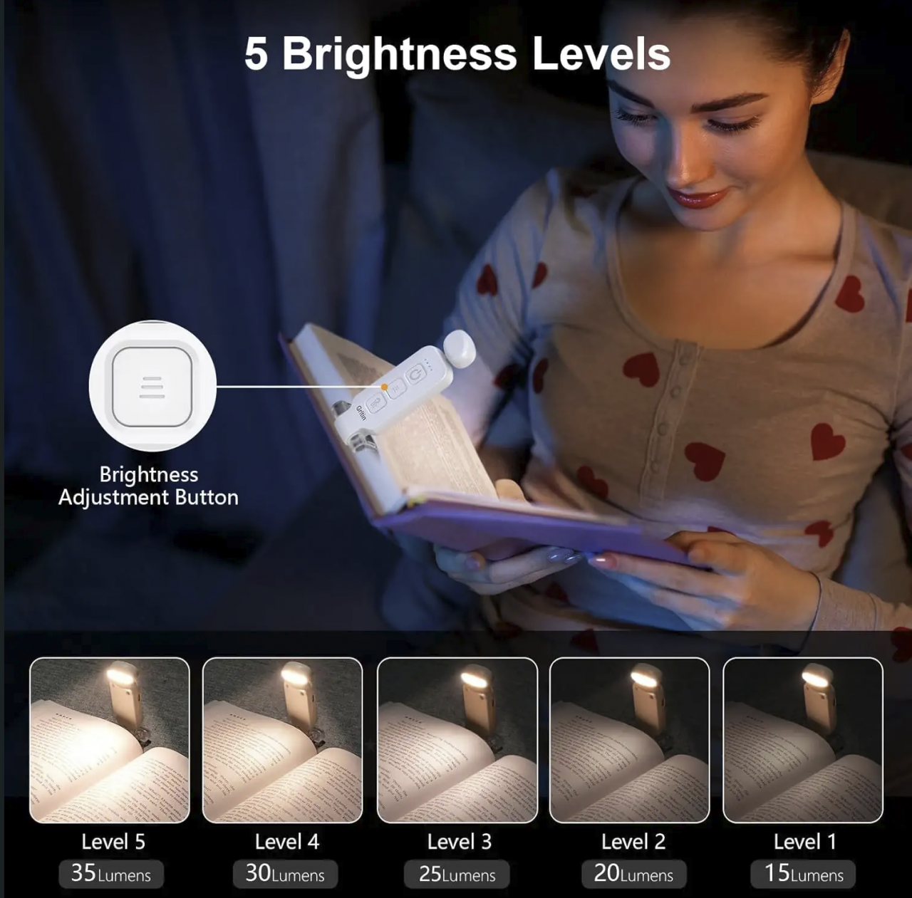 Lampa de citit compacta, ajustabila, cu 3 lumini LED si 5 trepte de intensitate – Perfecta pentru lectura confortabila - Copie [7]