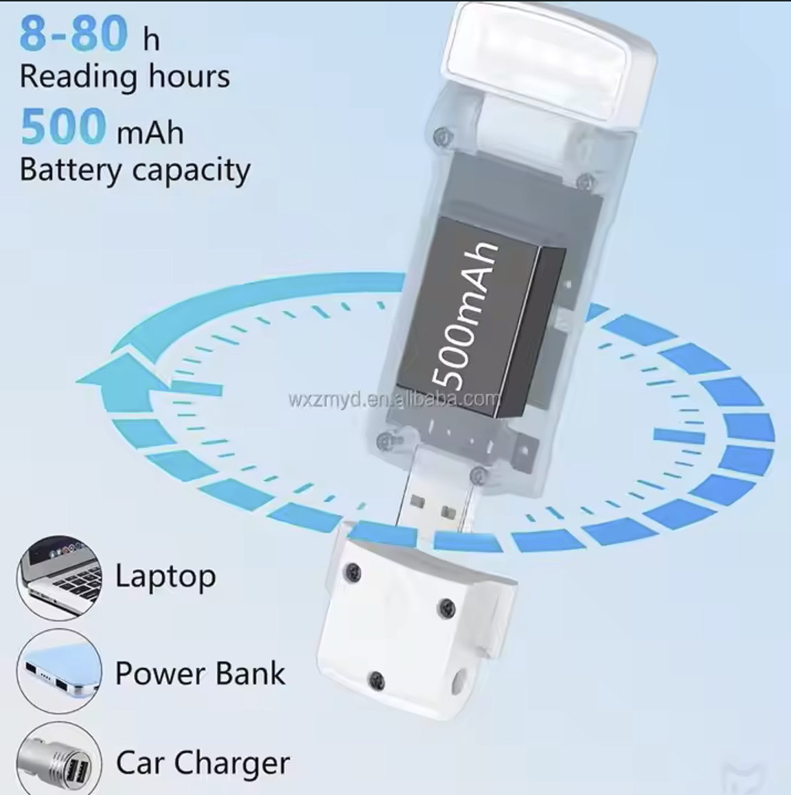 Lampa de citit compacta, ajustabila, cu 3 lumini LED si 5 trepte de intensitate – Perfecta pentru lectura confortabila [2]