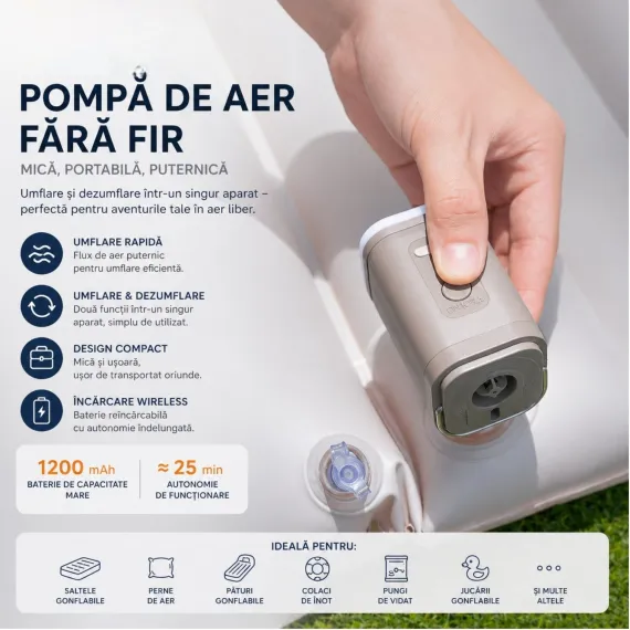 Pompa Electrica Portabilă 7.5x5cm, cu 3 Duze, pentru Umflare și Dezumflare rapida [3]