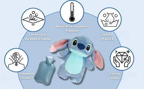 Jucaria de plus termo „Warm Hug Stitch” – perfecta pentru momentele tale de relaxare [3]