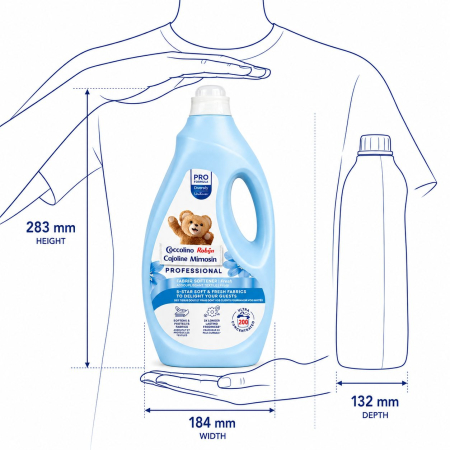 Coccolino Professional Spring Fresh Concentrated - Balsam Concentrat de Rufe, 5 L [1]