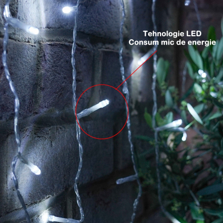 Instalatie Craciun Yoto, Tip Perdea, 2 m x 2 m, 240 LED-uri, Prelungitor 1.5 m, 8 Jocuri de Lumini, Interconectabila, Fir transparent, Interior/Exterior, Alb Rece [4]