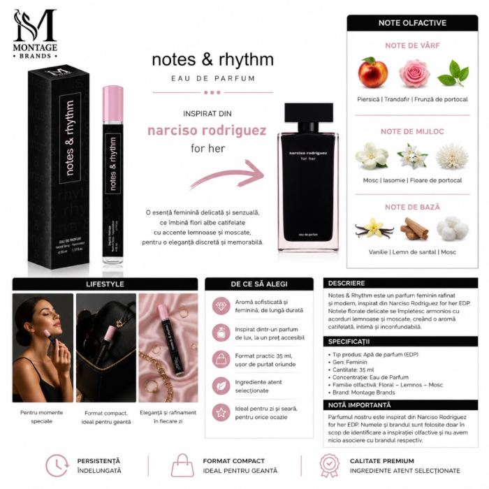 Notes & Rhythm – Parfum Inspirat din Narciso Rodriguez For Her Eau de Parfum | Montage Brands 35 ml [3]