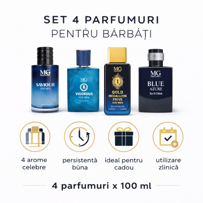 Set 4 parfumuri bărbați inspirate din Sauvage, Versace Eros, 1 Million și Bleu de Chanel – 4 x 100 ml – MG Perfumes [3]