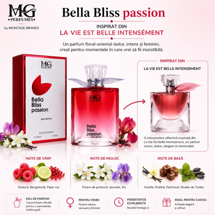 Bella Bliss Passion – Inspirat din La Vie Est Belle Intensément | 100 ml | Pentru femei – MG Perfumes [2]
