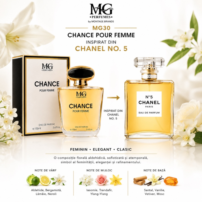 Chance Pour Femme – Inspirat din Chanel No. 5 | Eau de Parfum 100 ml | MG Perfumes [2]