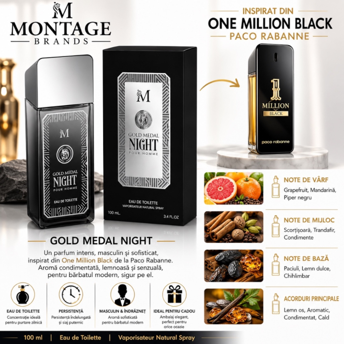 Gold Medal Night – Inspirat din One Million Black by Paco Rabanne | 100 ml | Pentru bărbați – Montage Brands [2]