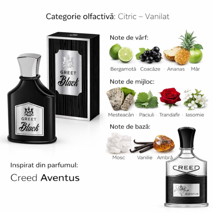 Parfum Greet Black – Inspirat din Creed Aventus | 100 ml | Pentru Bărbați – Montage Brands [3]