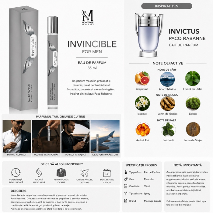 Invincible – Parfum Inspirat din Invictus Parfum | Montage Brands 35 ml [2]