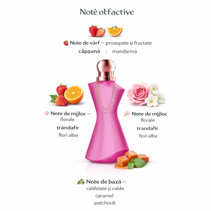 Parfum femei Lady Elegance Eau de Parfum 100 ml – parfum floral dulce persistent inspirat din Miss Dior Chérie de la Christian Dior – Montage Brands [2]