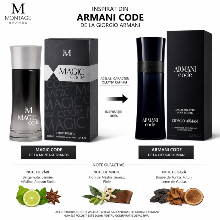 Magic Code – Inspirat din Armani Code de Giorgio Armani | Parfum 100 ml | Pentru Bărbați | Montage Brands [2]