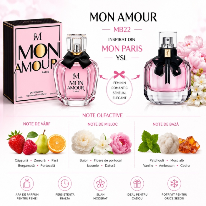 Mon Amour – Inspirat din Mon Paris de la Yves Saint Laurent | 100 ml | Pentru femei – Montage Brands [2]