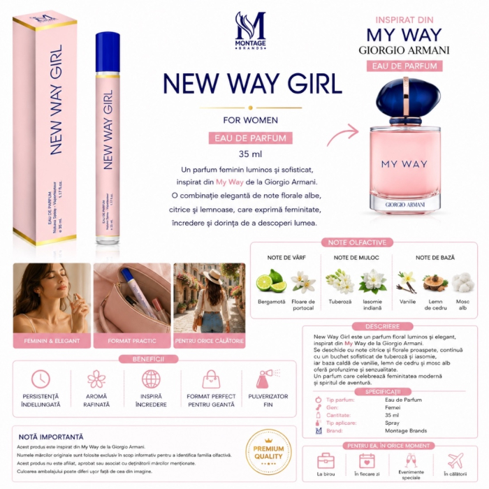 New Way Girl – Parfum Inspirat din My Way Eau de Parfum | Montage Brands 35 ml [2]