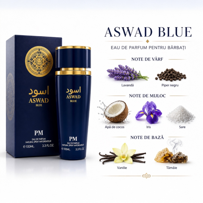 Parfum Aswad Blue Perfume Mania – Apă de Parfum 100 ml pentru bărbați, fresh & elegant [2]