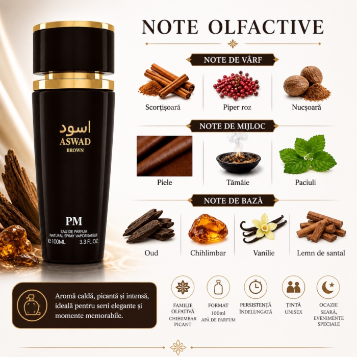 Parfum Aswad Brown Perfume Mania – Apă de Parfum 100 ml Unisex [6]
