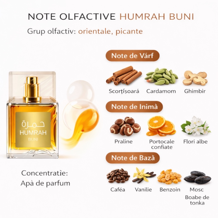 Parfum Humrah Buni – Apă de Parfum 100 ml | Unisex – Perfume Mania [2]