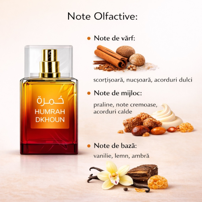 Parfum Humrah Dkhoun Unisex – Apă de Parfum 100 ml |Perfume Mania [2]
