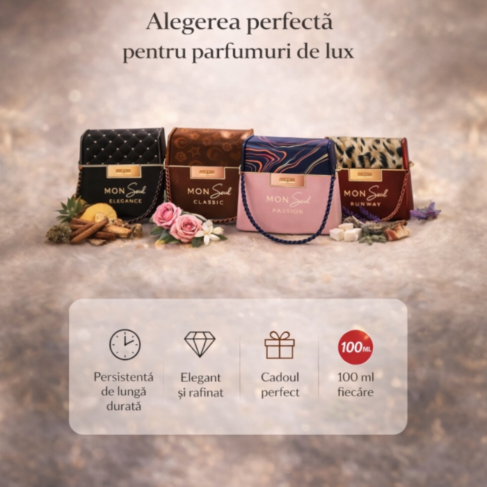 Set 4 parfumuri femei 100 ml – Mon Seul Elegance, Classic, Passion, Runway – inspirate din Coco Noir, Les Sables Roses, Spell On You și Baccarat Rouge 540 [12]