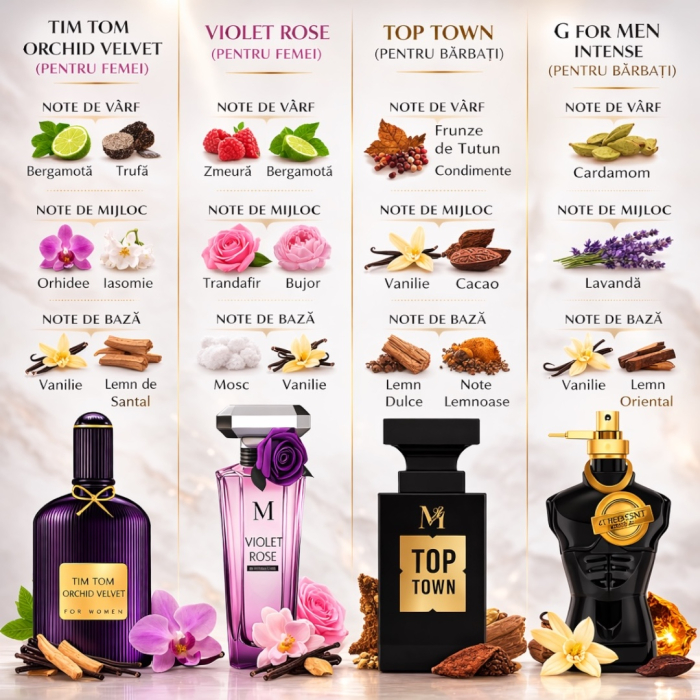 Set 4 Parfumuri Elegante – Velvet Orchid, Violet Rose, Top Town, G for Men Intense – 100 ml [3]