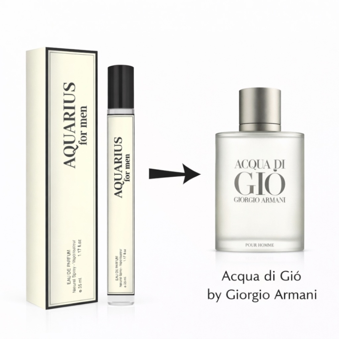 Set 8 Parfumuri Travel 35 ml – Colecție Femei & Bărbați (4+4) | Inspirate din Branduri Celebre | Ideal pentru Voiaj, Vacanțe și Geantă – Montage Brands [6]