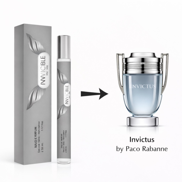 Set 8 Parfumuri Travel 35 ml – Colecție Femei & Bărbați (4+4) | Inspirate din Branduri Celebre | Ideal pentru Voiaj, Vacanțe și Geantă – Montage Brands [7]