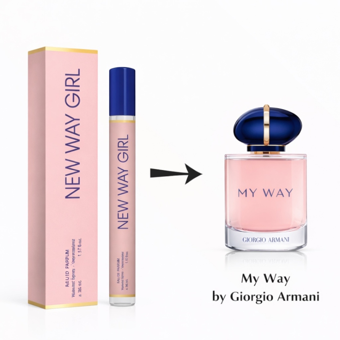 Set 8 Parfumuri Travel 35 ml – Colecție Femei & Bărbați (4+4) | Inspirate din Branduri Celebre | Ideal pentru Voiaj, Vacanțe și Geantă – Montage Brands [9]