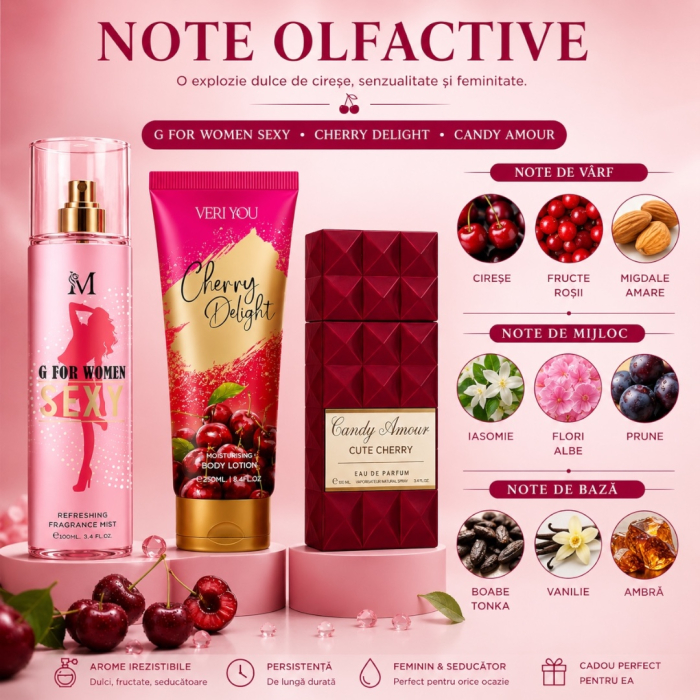Set Cadou Femei Cherry – G For Women Sexy, Cherry Delight & Candy Amour | Montage Brands [2]