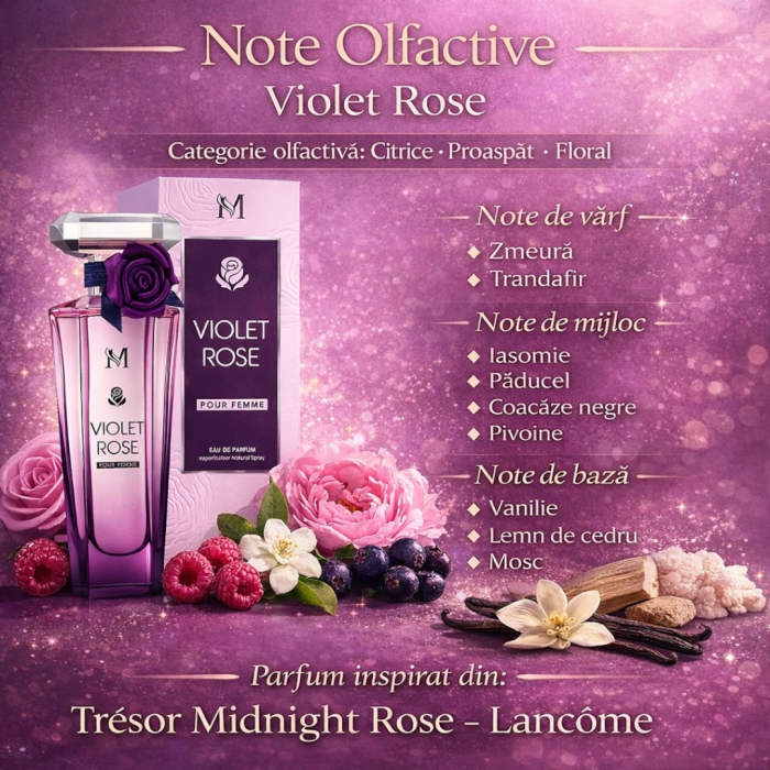 Parfum Violet Rose Pour Femme – Inspirat din Lancôme Trésor Midnight Rose | Apă de Parfum 100 ml | Pentru Femei | Montage Brands [3]