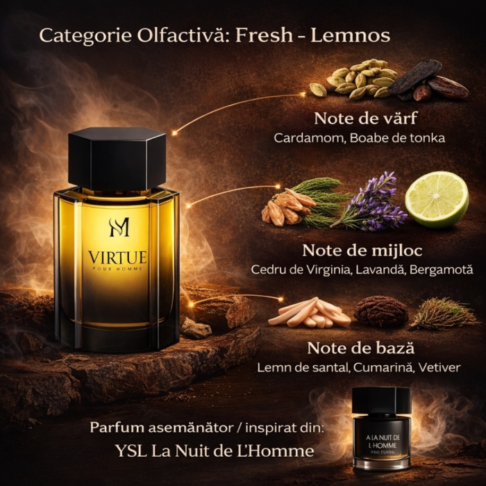 Parfum Virtue Pour Homme – Inspirat din La Nuit de L’Homme de la Yves Saint Laurent (YSL) | Pentru Bărbați – Montage Brands [3]