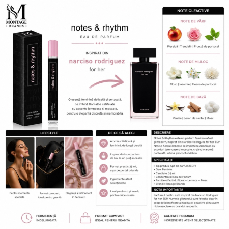 Notes & Rhythm – Parfum Inspirat din Narciso Rodriguez For Her Eau de Parfum | Montage Brands 35 ml [2]