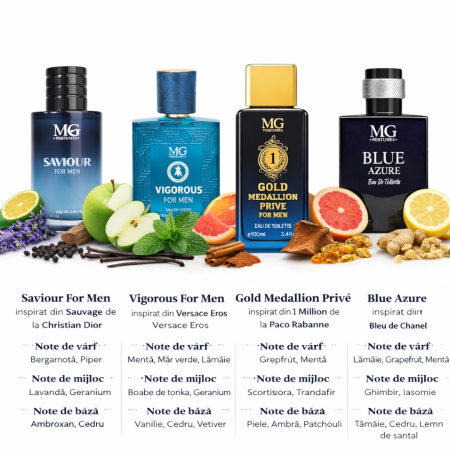 Set 4 parfumuri bărbați inspirate din Sauvage, Versace Eros, 1 Million și Bleu de Chanel – 4 x 100 ml – MG Perfumes [1]