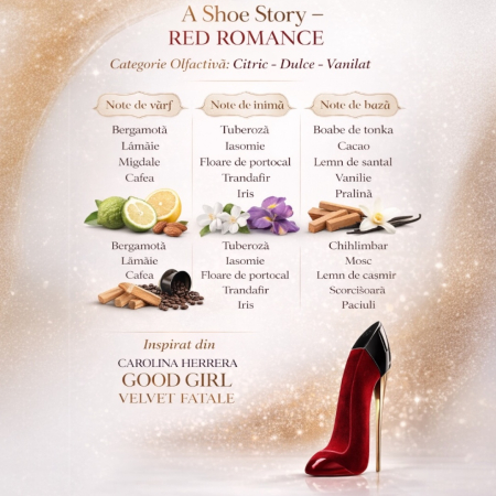 Parfum A Shoe Story Red Romance inspirat din Good Girl Velvet Fatale | Apă de Parfum 100 ml | Pentru Femei – Montage Brands [2]