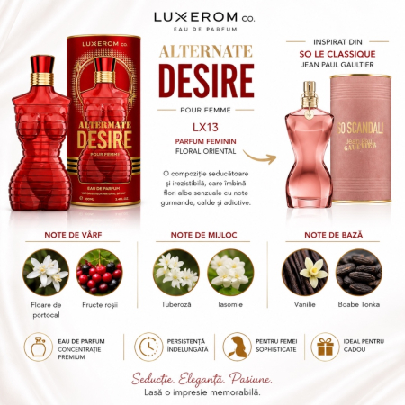 Alternate Desire – Inspirat din So Le Classique de la Jean Paul Gaultier | 100 ml | Pentru femei [1]