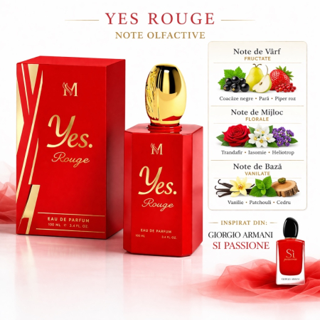 Parfum Yes Rouge – Inspirat din Si Passione de la Giorgio Armani | Apă de Parfum 100 ml | Pentru Femei – Montage Brands [2]