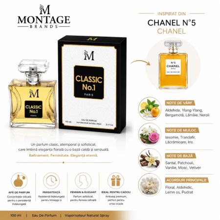 Classic No.1 – Inspirat din Chanel No.5 | 100 ml | Pentru femei – Montage Brands [1]