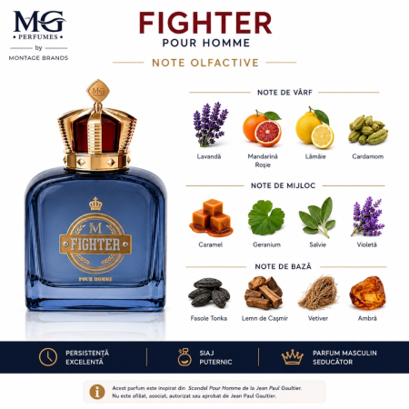 G for Men Fighter – Inspirat din Scandal Pour Homme de Jean Paul Gaultier | 100 ml | Pentru Bărbați | Montage Brands [2]