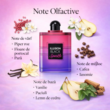 Parfum Illusion Black Sparkle – Inspirat din Black Opium Neon | Apă de Parfum 100 ml | Unisex | Montage Brands [2]